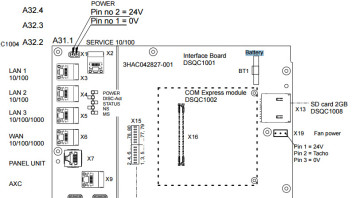 ABB IRC5 robot controller CMOS battery location - ABB Robot Forum -  Robotforum - Support and discussion community for industrial robots and  cobots  Abb Irc5 M2004 Wiring Diagram    Robotforum